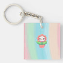 Search for anthropomorphic key rings Cartoon