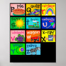 Search for abc chart posters Learning