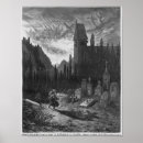 Search for cemeteries posters Old