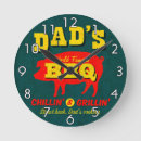 Search for bbq dad art Cooking