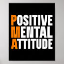 Search for positive attitude posters Self care