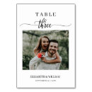 Search for elegant table table cards Photo table numbers