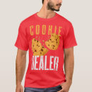 Search for bakeware Baking chef