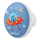 Search for planet knobs and pulls Spaceship