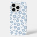 Search for fuzzy iphone cases Pattern