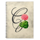 Search for geranium notebooks Floral