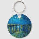 Search for rhone key rings Vintage