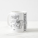 Search for garden gnome mugs Gnomes