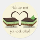 Search for cartoon dessert stickers Kawaii