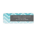 Search for ombre return address labels Contemporary