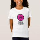 Search for physicists kid Atom