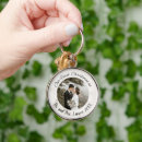 Search for engagement ring key rings Newlyweds