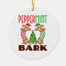 Search for wiener dog christmas tree decorations Cute
