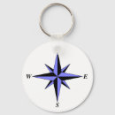 Search for geographers key rings Cartographer