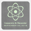 Search for atomic green stickers Nerdy