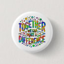 Search for different badges Awareness