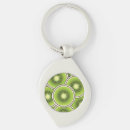 Search for kiwis key rings Fun