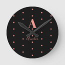 Search for polka dot clocks Stylish
