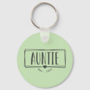 Search for auntie key rings Promoted to auntie