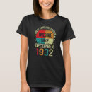 Search for vintage 1932 tshirts Since