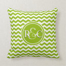Search for apple green cushions White