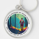 Search for forest walk key rings Nature