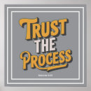 Search for processes posters Trust the process