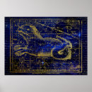 Search for zodiac sign posters Cosmos