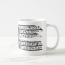 Search for anubis mugs Mythology