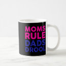 Search for moms rule mugs Update