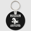 Search for paranormal key rings Evp