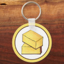 Search for hawaiian key rings Travel