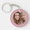 Search for friends key rings Trendy