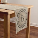 Search for burlap table runners Monogrammed