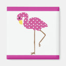 Search for dottie magnets White