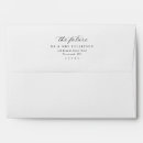 Search for money envelopes Traditional