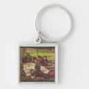 Search for tissot key rings Victorian