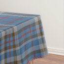 Search for checked tablecloths Scottish