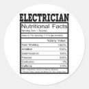 Search for installer stickers Funny