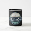 Search for eris mugs Erie canal