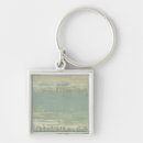 Search for muted key rings Abstract
