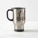 Search for bluegrass mugs Instrument