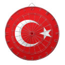 Search for turkish flag Ankara