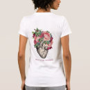 Search for heart attack Get well
