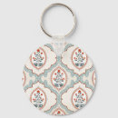 Search for textile key rings Floral