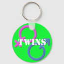Search for multiples key rings Twin
