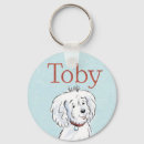 Search for miniature dogs key rings Animals