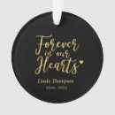 Search for in memory christmas tree decorations Minimalist