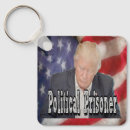 Search for prison key rings Politics