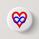 Search for polyamory badges Pride